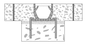nds channel detail, channel drain cross section, nds trench cross section, spee-d channel detail